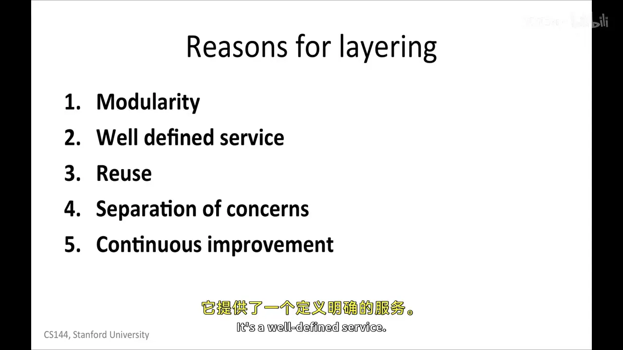 分层的五个通用收益